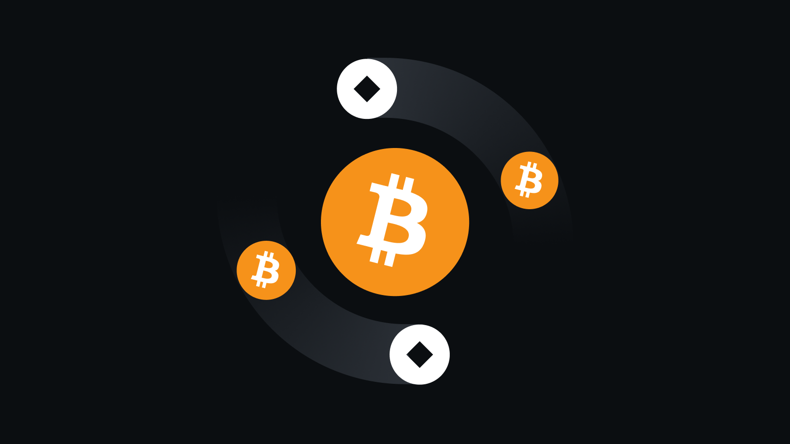 全域合规交易网络